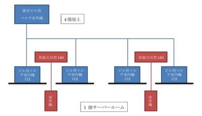 エアコン.JPG